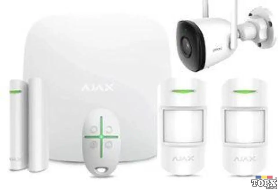 Sistem de alarma