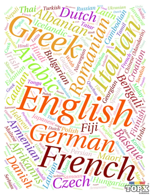 Birou de traduceri in Cluj-Napoca - 40 de limbi straine - AHR - 20